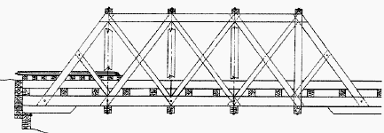 Thru-Truss-Bridge-drawing.gif (17668 bytes)