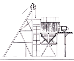 Atlantic Cable Mine circa 1990